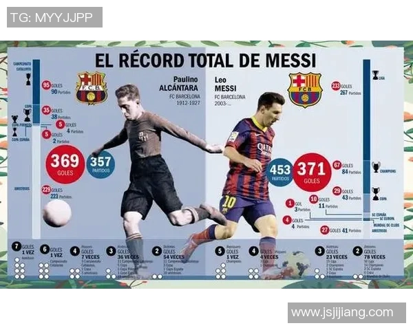 球星绰号大揭秘猜猜这些足球明星背后的故事与传奇 球星绰号大揭秘猜猜这些足球明星背后的故事与传奇