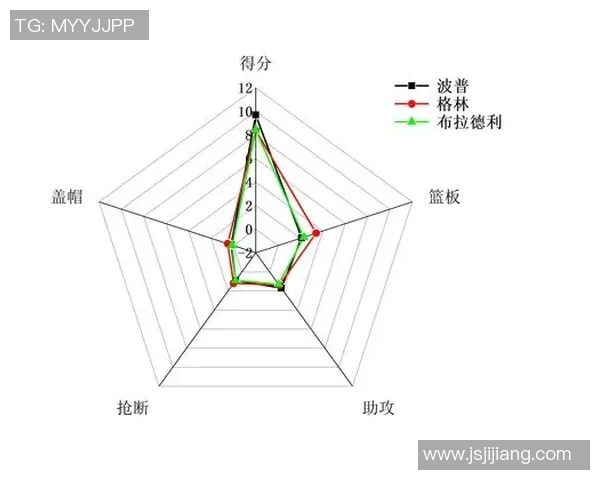 上海篮球队个人能力深度解析与球员发展潜力探讨 上海篮球队个人能力深度解析与球员发展潜力探讨