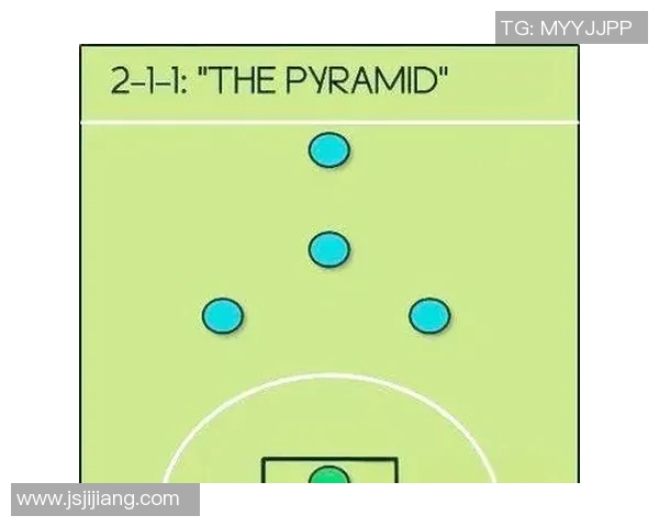 上海足球队总决赛战术分析与表现评估全面解读 上海足球队总决赛战术分析与表现评估全面解读