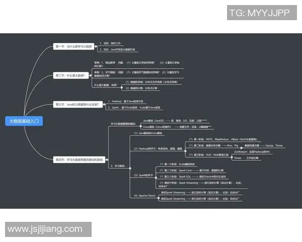 北京排球队团队协作表现的数据分析与提升策略探讨 北京排球队团队协作表现的数据分析与提升策略探讨
