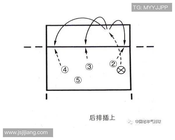 北京排球队防守分析与战术调整的得失反思