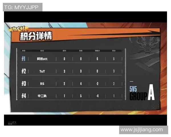 广州排球队以59分领跑世锦赛积分榜展现强劲实力 广州排球队以59分领跑世锦赛积分榜展现强劲实力