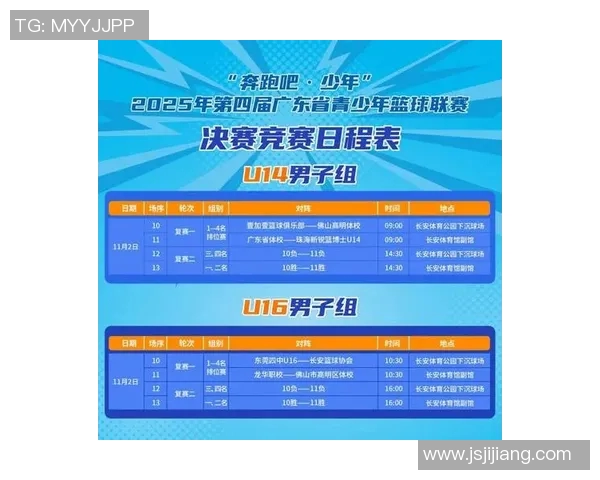 广州篮球队在篮球意识排行榜中荣登第六名展现出强大实力与潜力