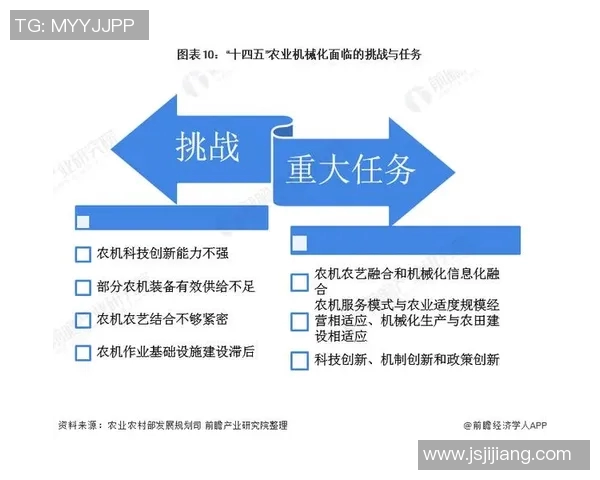 广州羽毛球队运营分析:成功经验与面临挑战的全面探讨 广州羽毛球队运营分析:成功经验与面临挑战的全面探讨