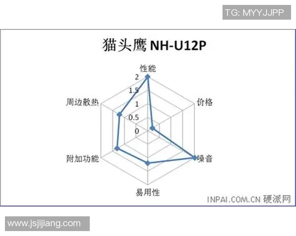 武汉足球队在杯赛中的强劲表现与战术分析探讨