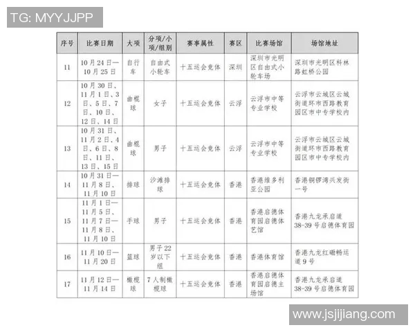 深圳乒乓球队在全运会积分榜中以80分稳居第一名引发热议