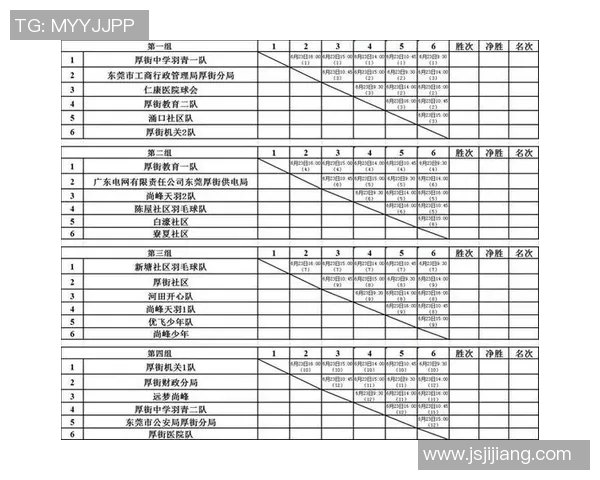 羽毛球速度排行榜揭晓杭州羽毛球队荣获第九名佳绩 羽毛球速度排行榜揭晓杭州羽毛球队荣获第九名佳绩