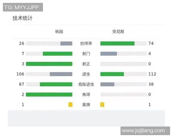 杭州足球队在冠军赛中的技术表现分析与未来展望