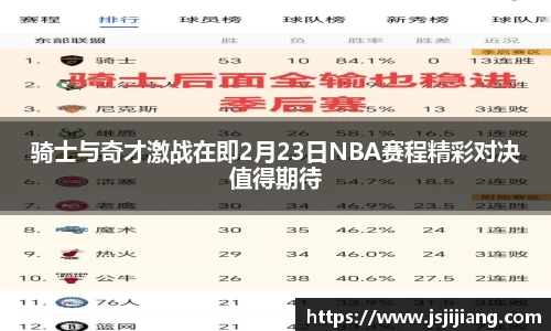 骑士与奇才激战在即2月23日NBA赛程精彩对决值得期待